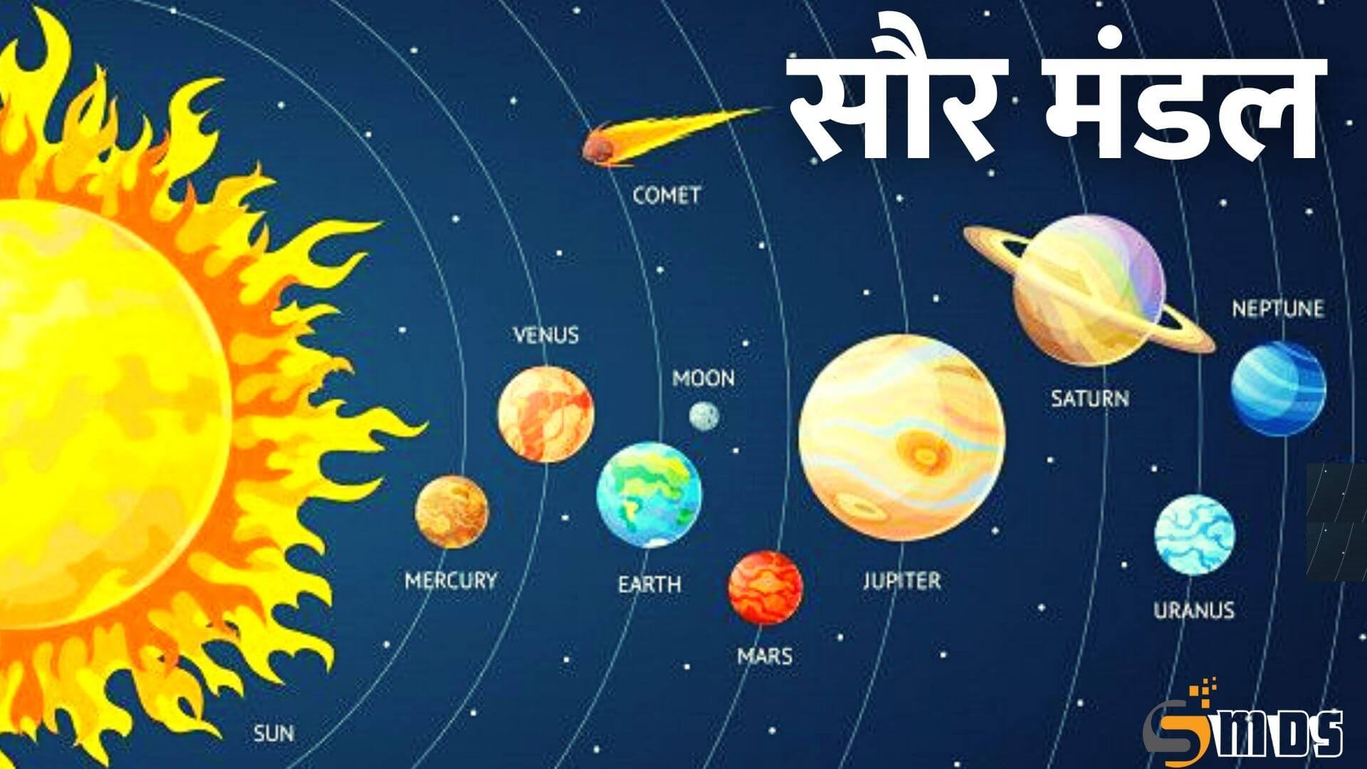 सौर मंडल क्या है - What is Solar system in Hindi, सौर मंडल के ग्रह - Planets of solar system in Hindi